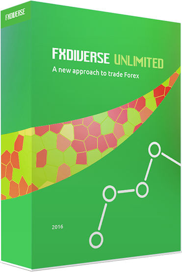 FxDiverse is proven profitable trading software in Forex market